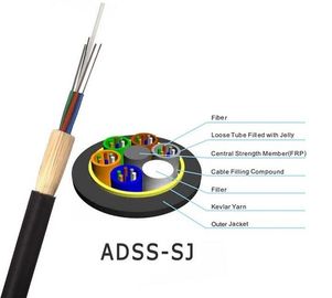 ADSSの光ファイバー ケーブル100m 200mのスパンが付いているすべての誘電性の自己支持のアンテナ